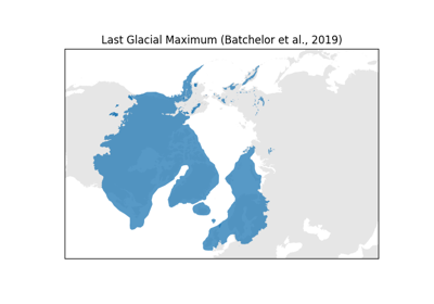 Arctic paleoglaciers